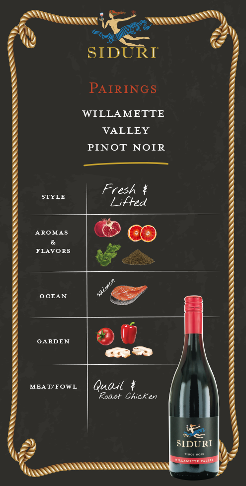 Willamette Valley Pinot Noir Pairing Guide